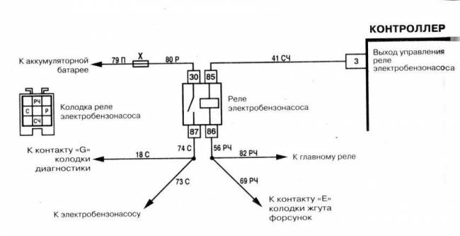 Почему не работает бензонасос ваз 2110 инжектор