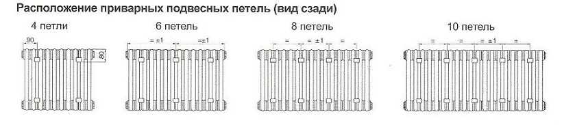 Установка алюминиевых радиаторов отопления