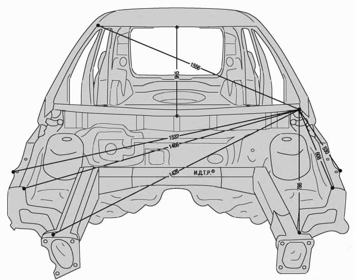 Габариты машины форд фокус 2. Седан Ford Focus II