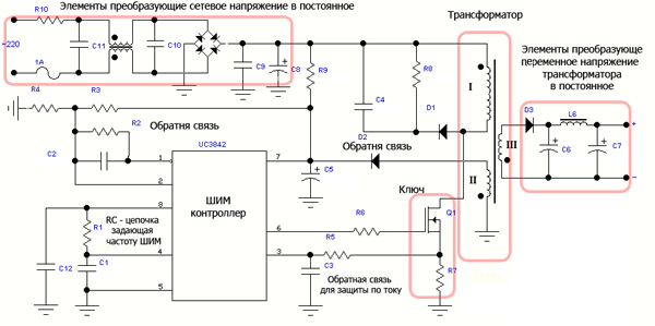 Схема импульсного блока питания атх 68а
