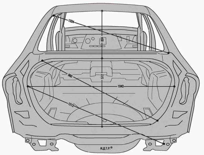 Габариты машины форд фокус 2. Седан Ford Focus II