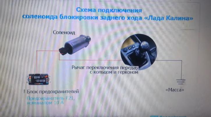 Почему не включается задний ход на калине
