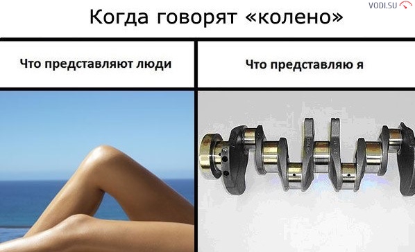 Назначение и устройство коленчатого вала – понятными словами о детали