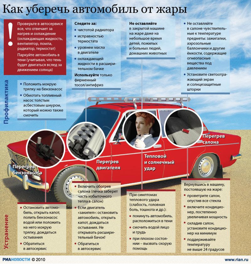 Закипает двигатель причины. Что делать, если закипел двигатель