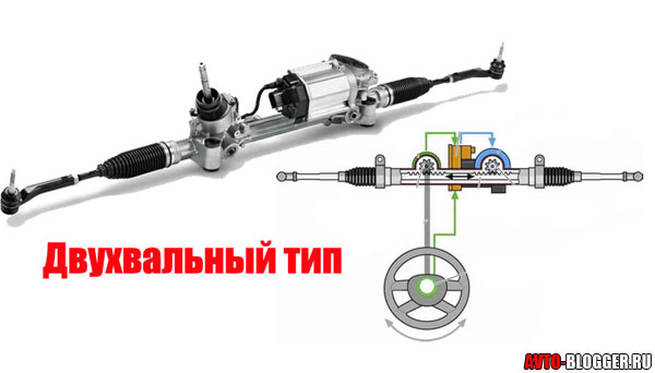 Подключение электроусилителя калина