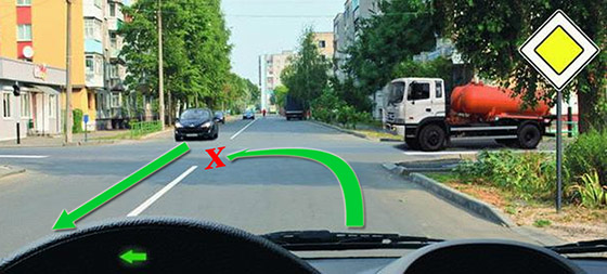 Действие знака уступи дорогу на перекрестке