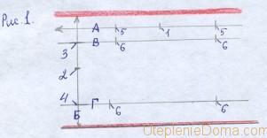 Установка алюминиевых радиаторов отопления