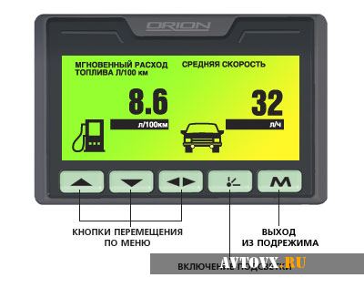 Бортовой компьютер трип ваз 2110. Бортовой компьютер "Trip Computer"