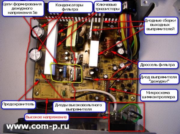 Что ломается в блоке питания компьютера