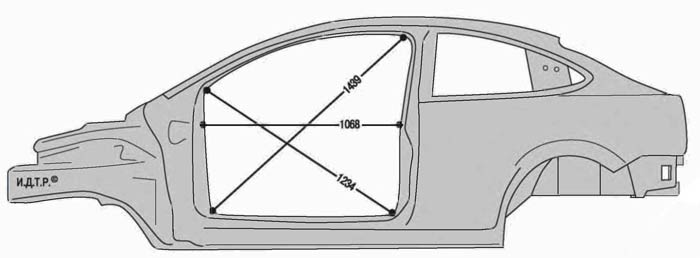 Габариты машины форд фокус 2. Седан Ford Focus II