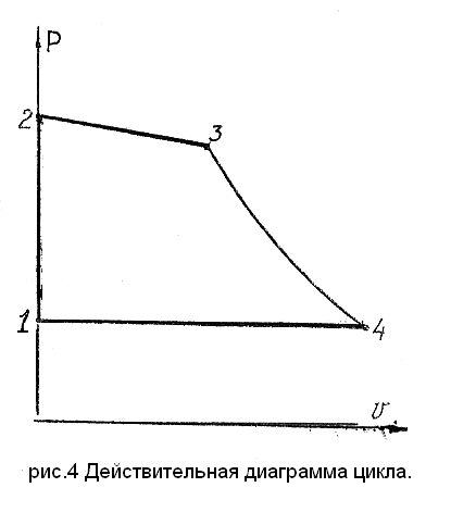 Жидкостный ракетный двигатель