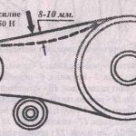 Как ставятся ремни на мотоблок