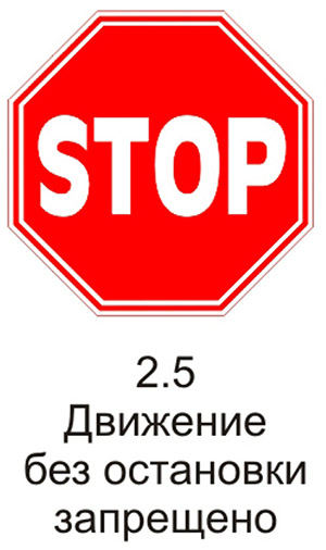 Действие знака уступи дорогу на перекрестке
