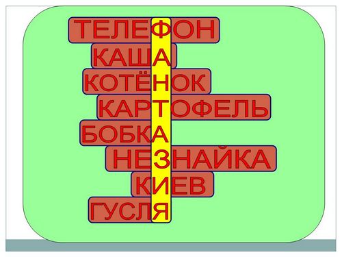 Фантазеры носов краткое содержание для читательского. Фантазеры